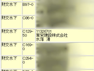 東京都競争入札参加資格格付